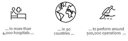 Icon of hospitals, world, surgery